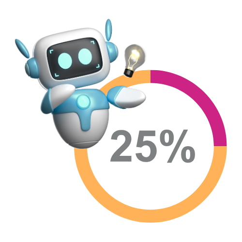 AI Roboter